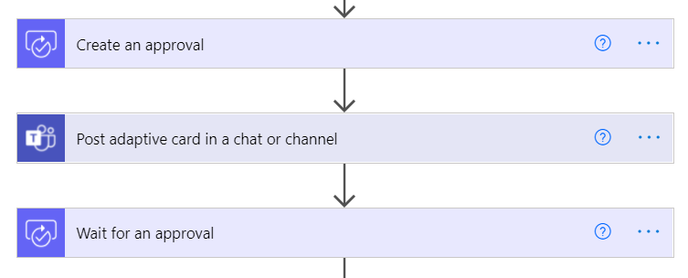 A screenshot of the current flow with: create an approval, post adaptive card in a chat or channel, and wait for an approval