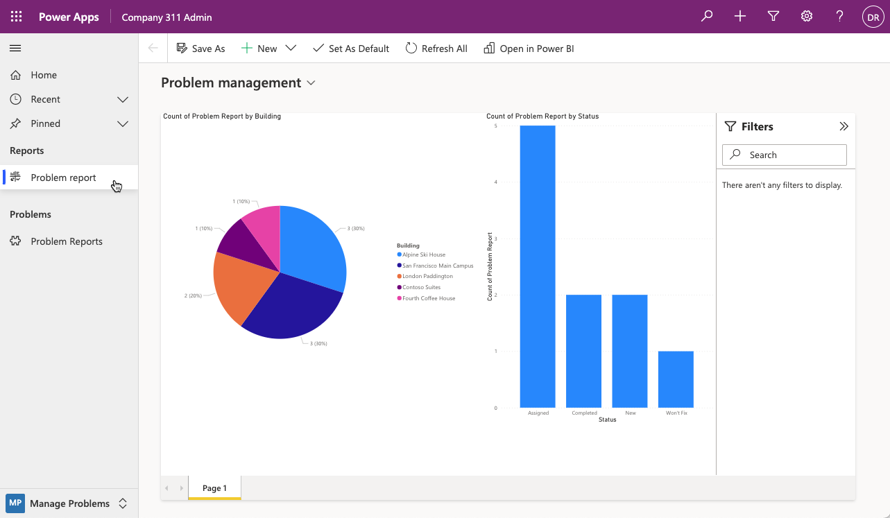 A screenshot of your problem management report